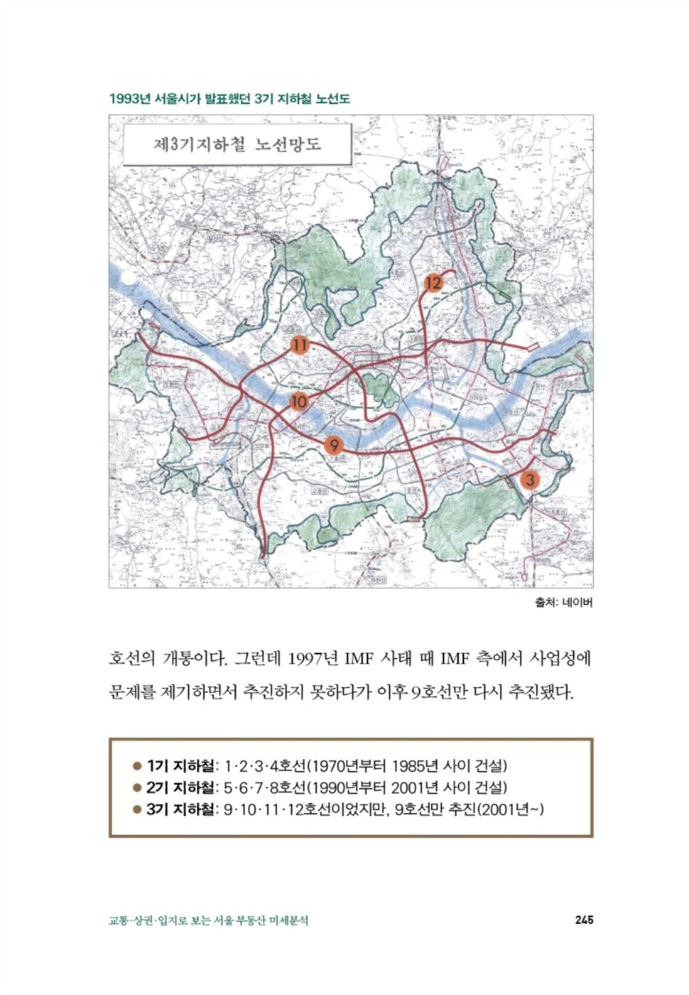 Seoul Real Estate Absolute Rules by Kim Hak-ryeol (Pashong) Korean Edition