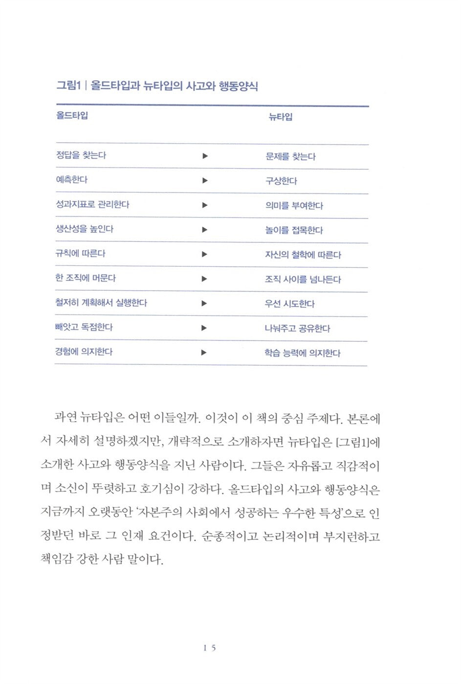 New Type by Shu Yamaguchi, Korean, 뉴타입의 시대, 야마구치 슈