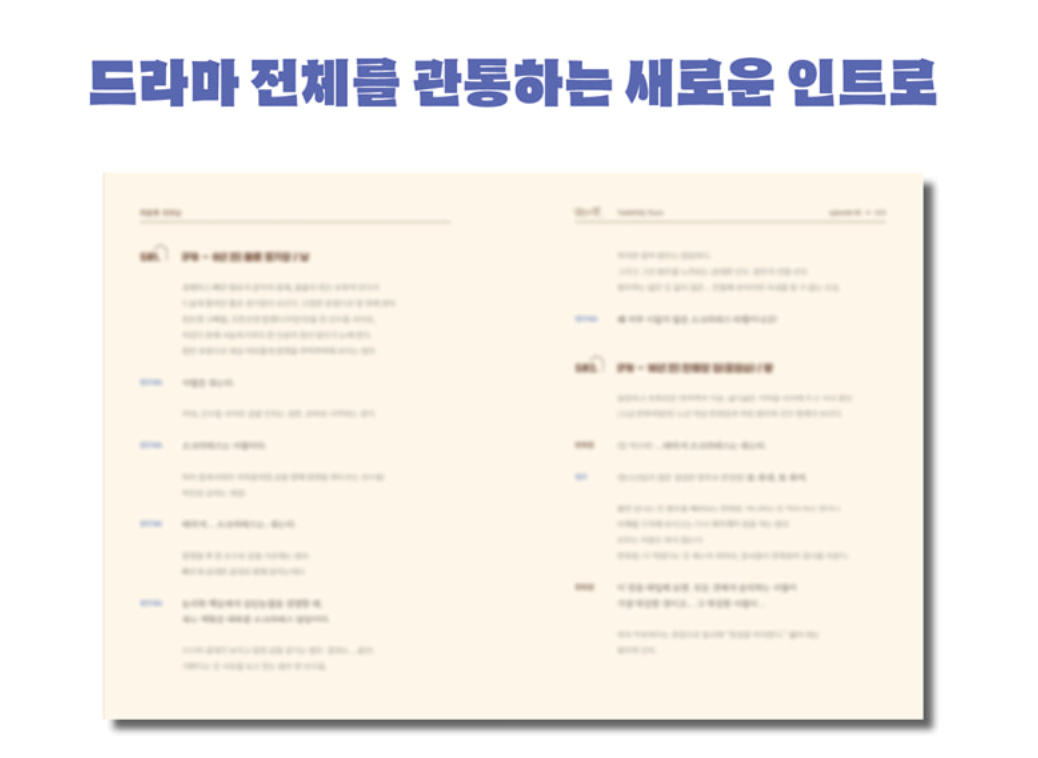 Tastefully Yours Photo Script Book | 당신의 맛 포토대본집 | Korean Drama