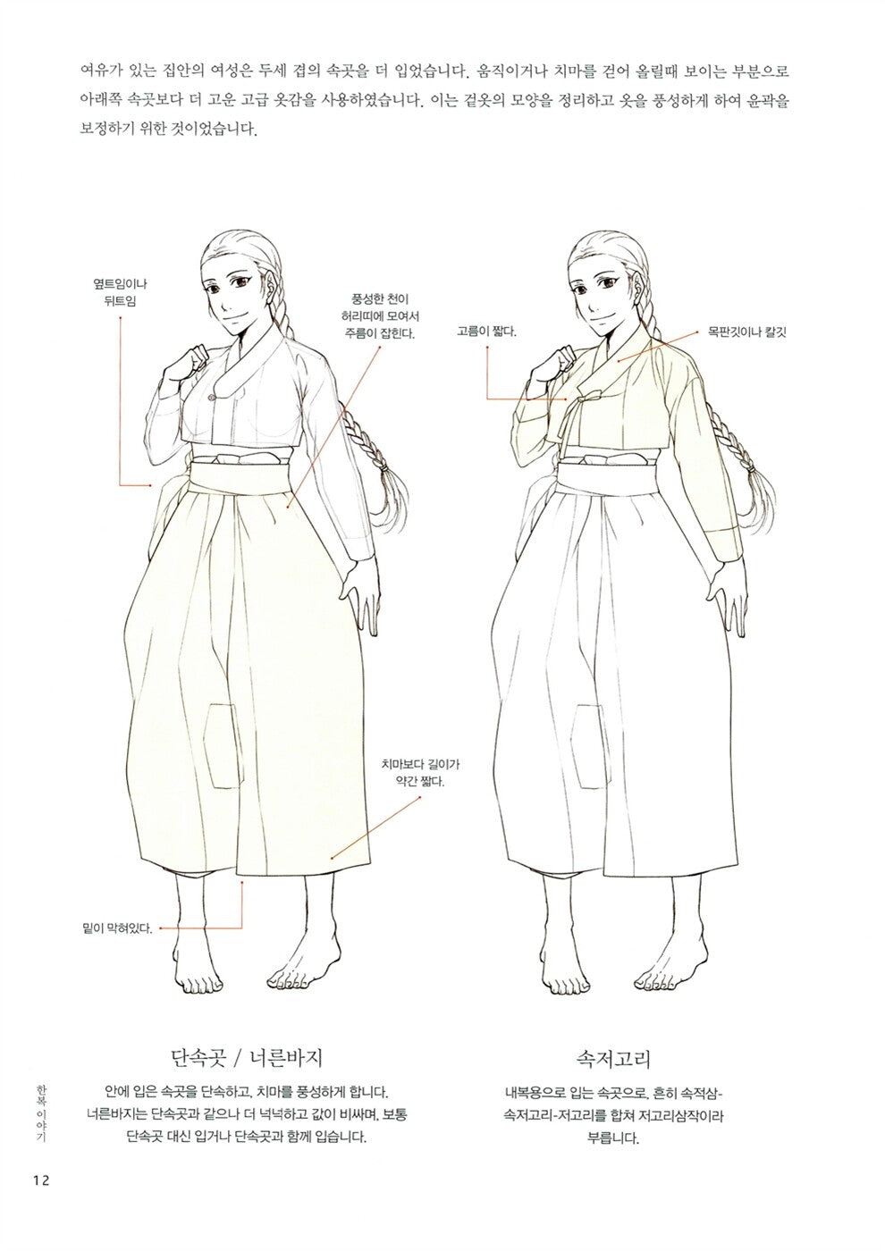 Hanbok in the Joseon Dynasty by Glimja Korean Edition