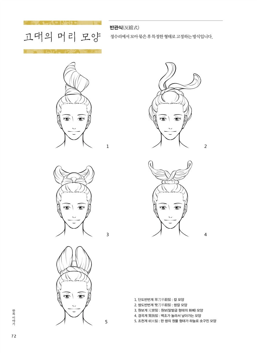 The Story of Hanbok Before the Joseon Dynasty by Glimja Korean Edition