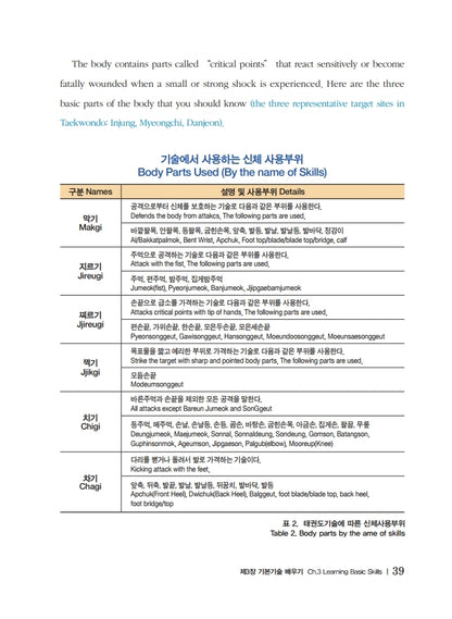 Taekwondo Basic Skills Guidance/Uses by KTA, Korean & English , KTA 태권도 기본기술 지도법 및 활용 (한영판)