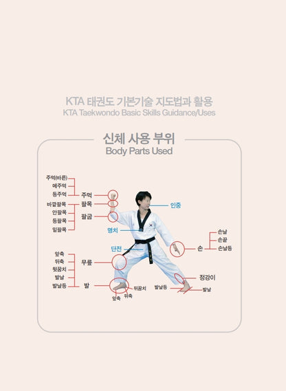 Taekwondo Basic Skills Guidance/Uses by KTA, Korean & English , KTA 태권도 기본기술 지도법 및 활용 (한영판)