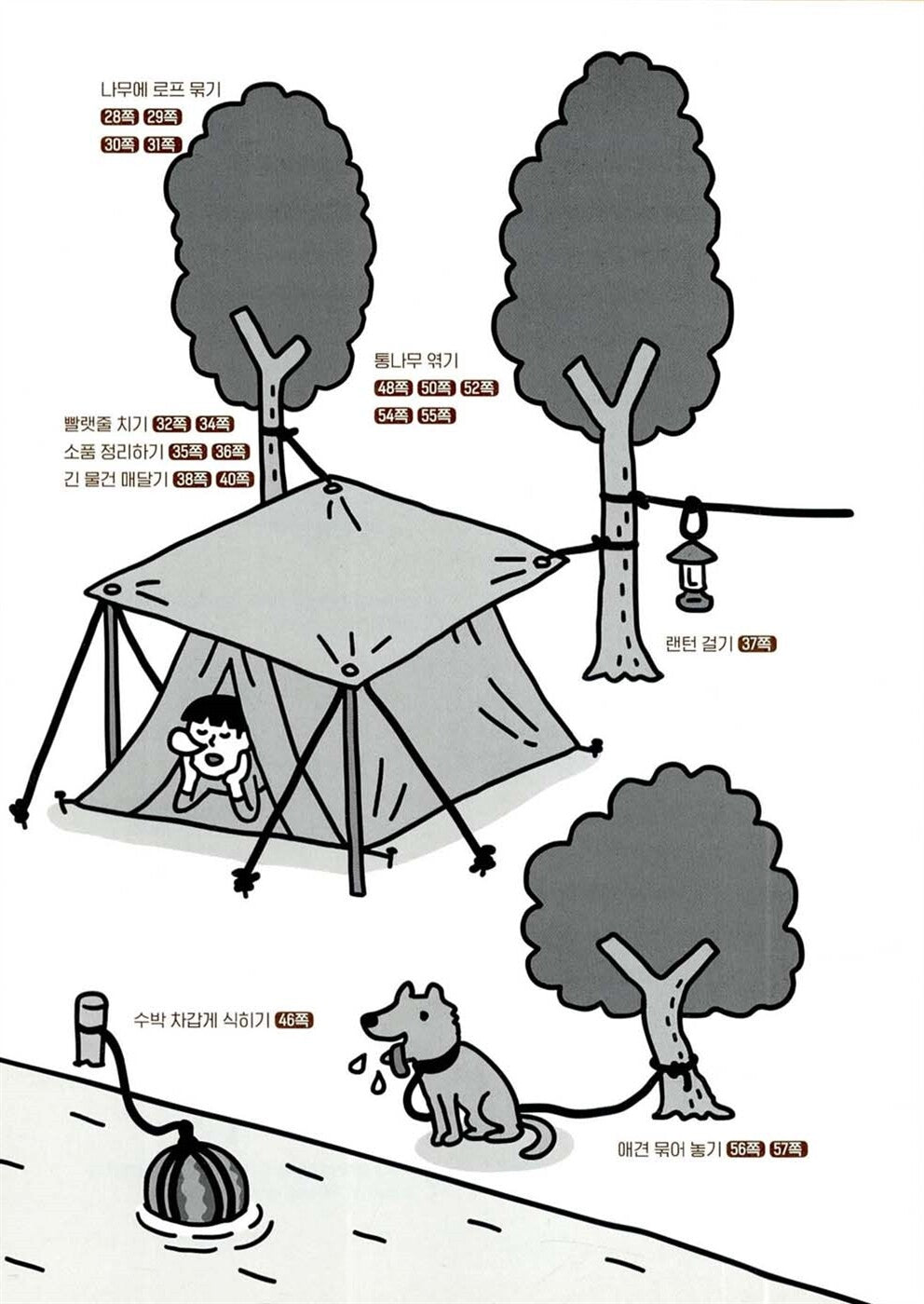 Knot Textbook by Nihonbungeisha Korean Edition