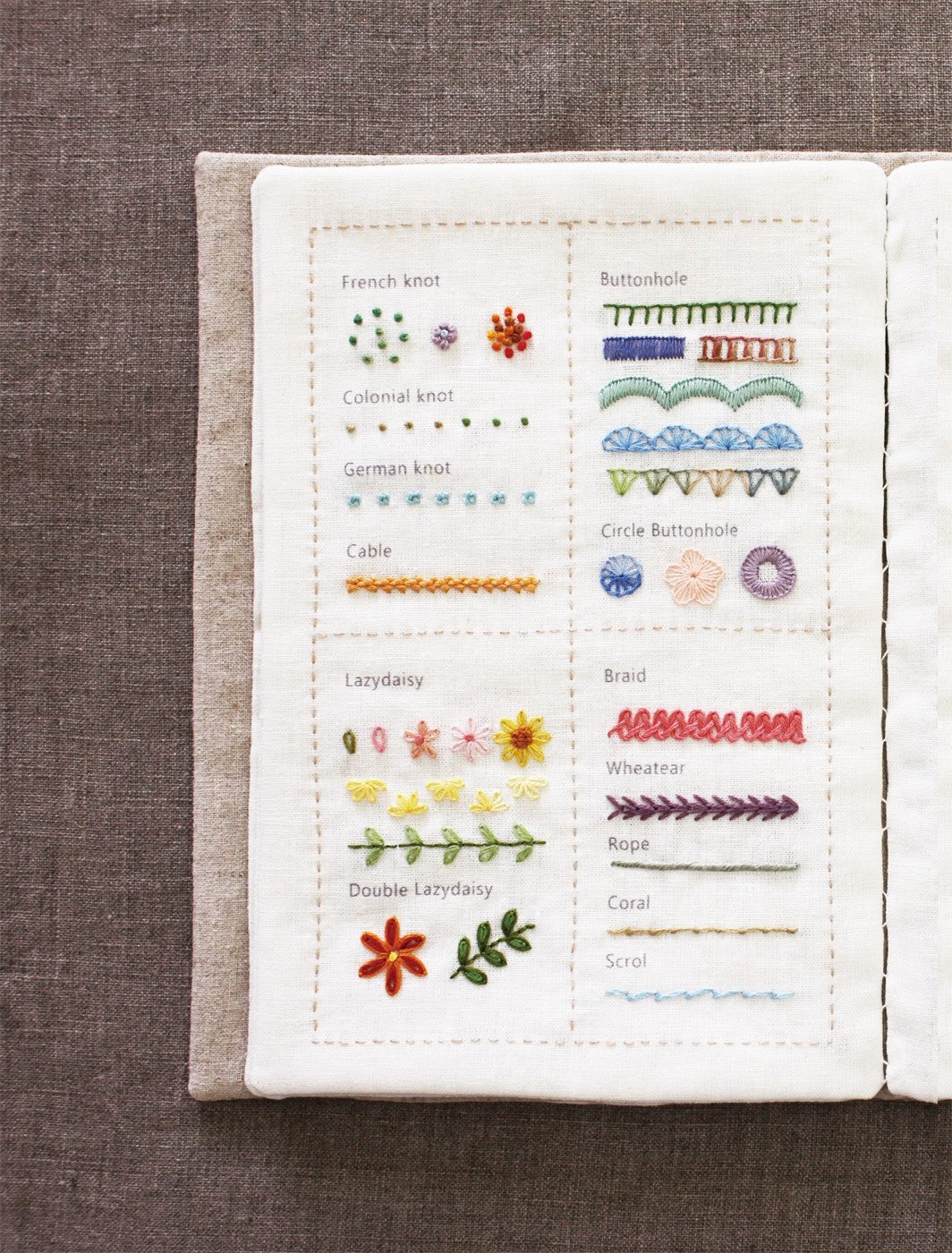 106 French Embroidery Stitch of K Blue (Korean Edition) [Paperback] Kim So Young