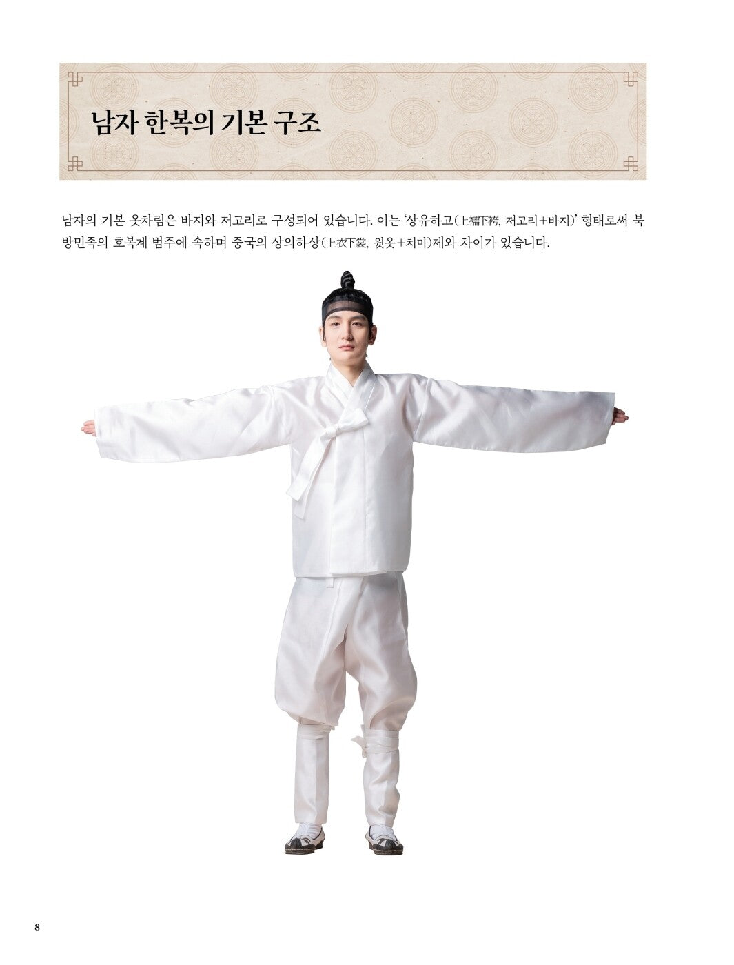 Hanbok Pose Book by Obsidian - Woohnayoung, Korean, 흑요석의 한복 포즈집