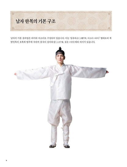 Hanbok Pose Book by Obsidian - Woohnayoung, Korean, 흑요석의 한복 포즈집