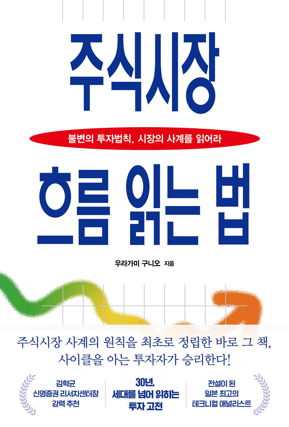 How to Read Stock Market Trends by Kunio Urakami | Korean Edition | 주식시장 흐름 읽는 법, 우라가미 구니오