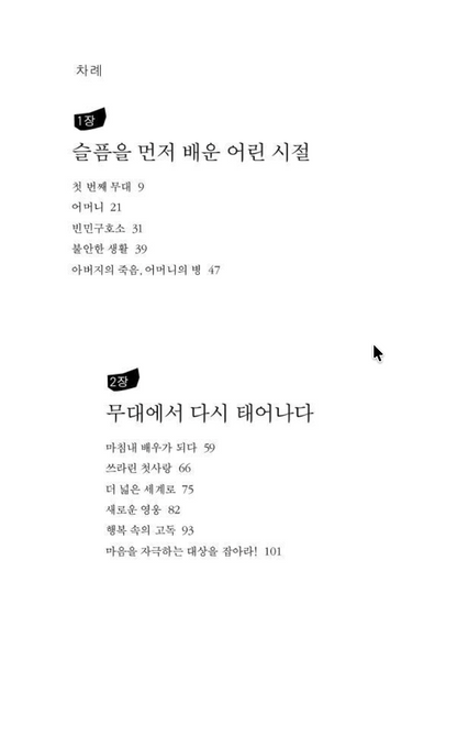 Charlie Chaplin, the dictator of the screen - 스크린의 독재자 찰리 채플린, Kim Byeol-ah (Korean Novel)
