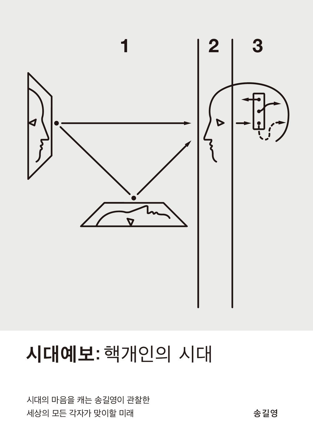 Forecast of the times : The era of nuclear individuals Korean