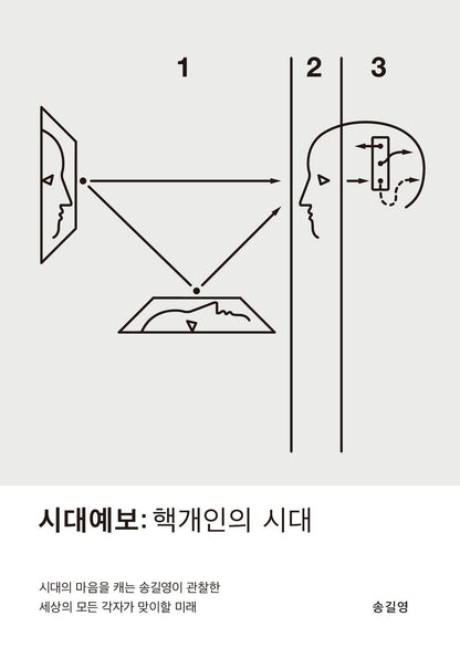 Forecast of the times : The era of nuclear individuals Korean