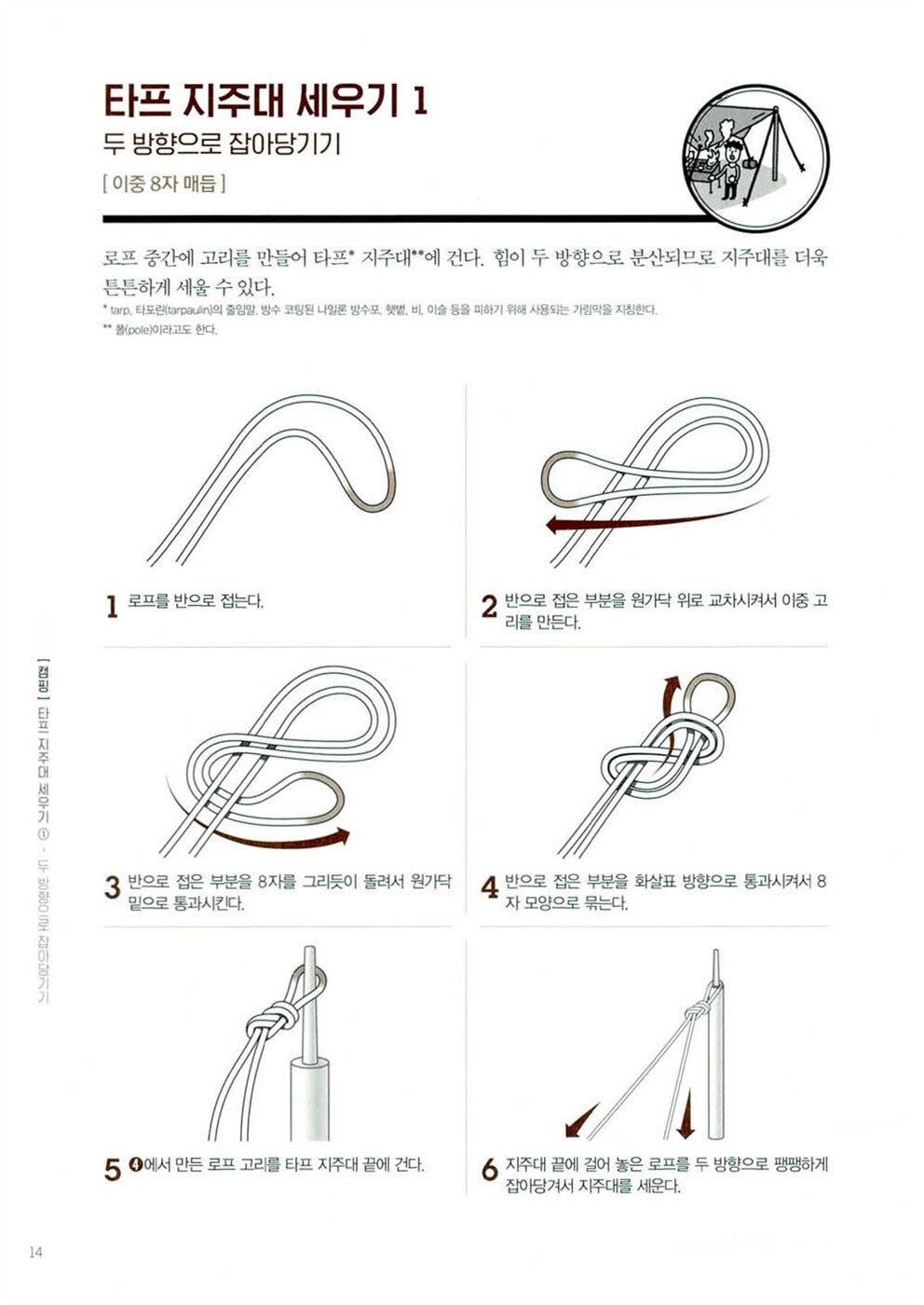 Knot Textbook by Nihonbungeisha Korean Edition