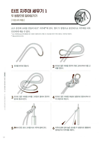 Knot Textbook by Nihonbungeisha Korean Edition