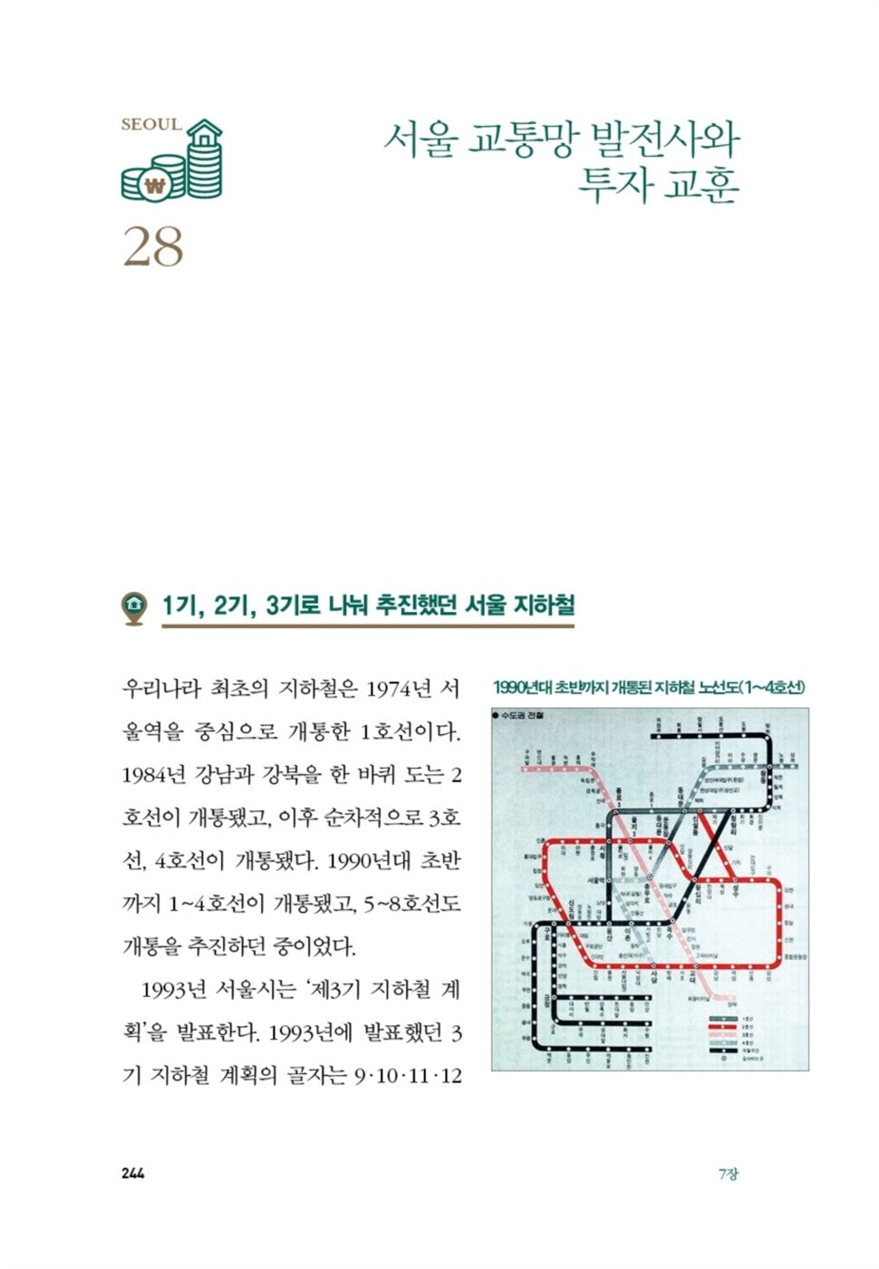 Seoul Real Estate Absolute Rules by Kim Hak-ryeol (Pashong) Korean Edition