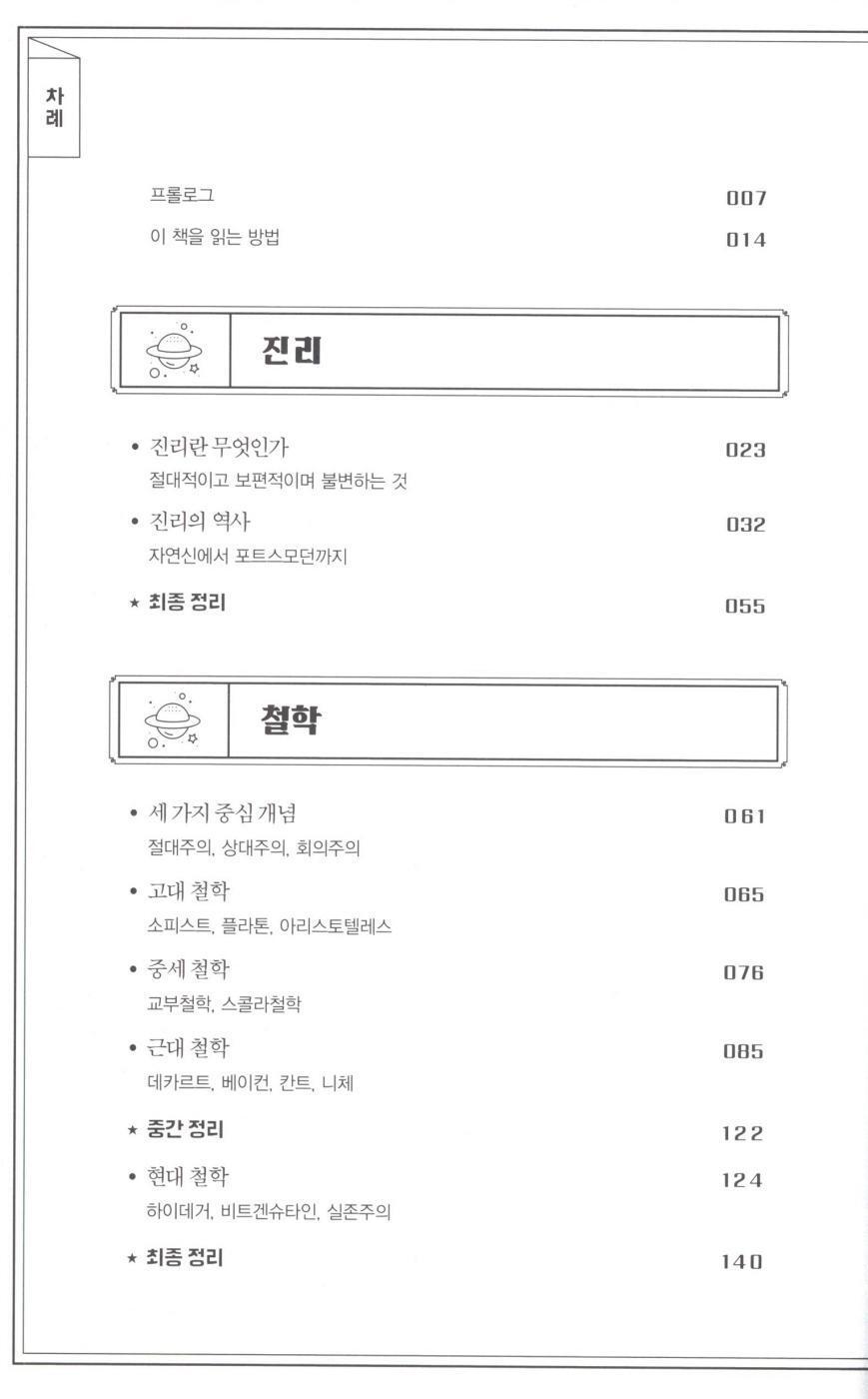 Broad and Shallow Knowledge for Intellectual Conversation 2 Chae Sajang Korean