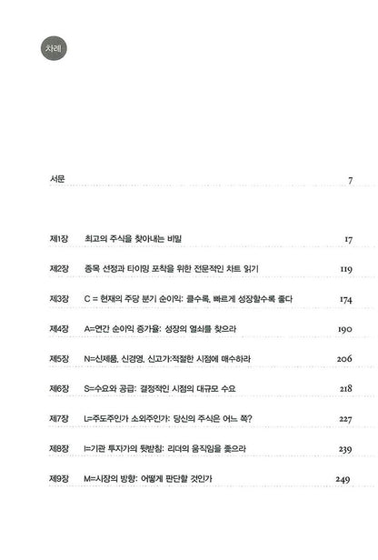 How To Make Money In Stocks by William J. O'Neill Korean Edition