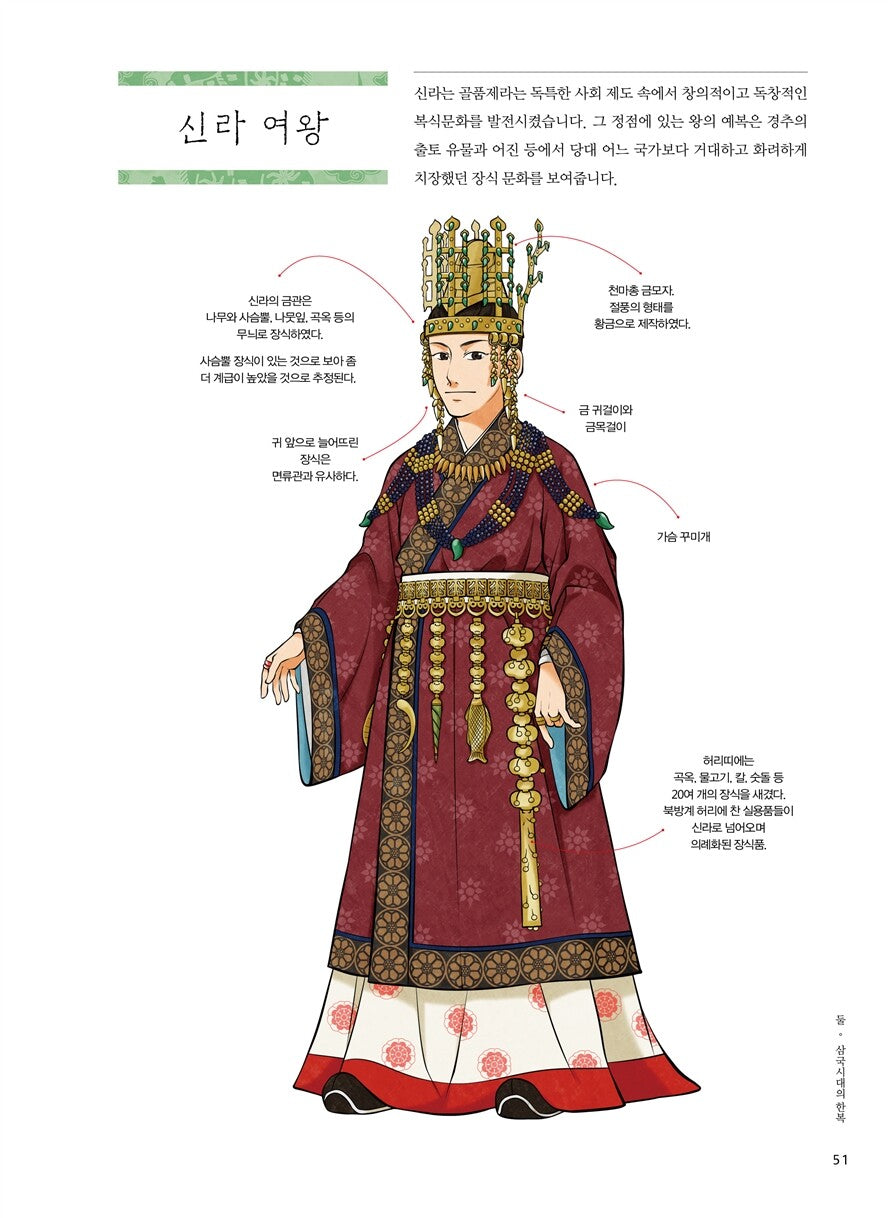 The Story of Hanbok Before the Joseon Dynasty by Glimja Korean Edition