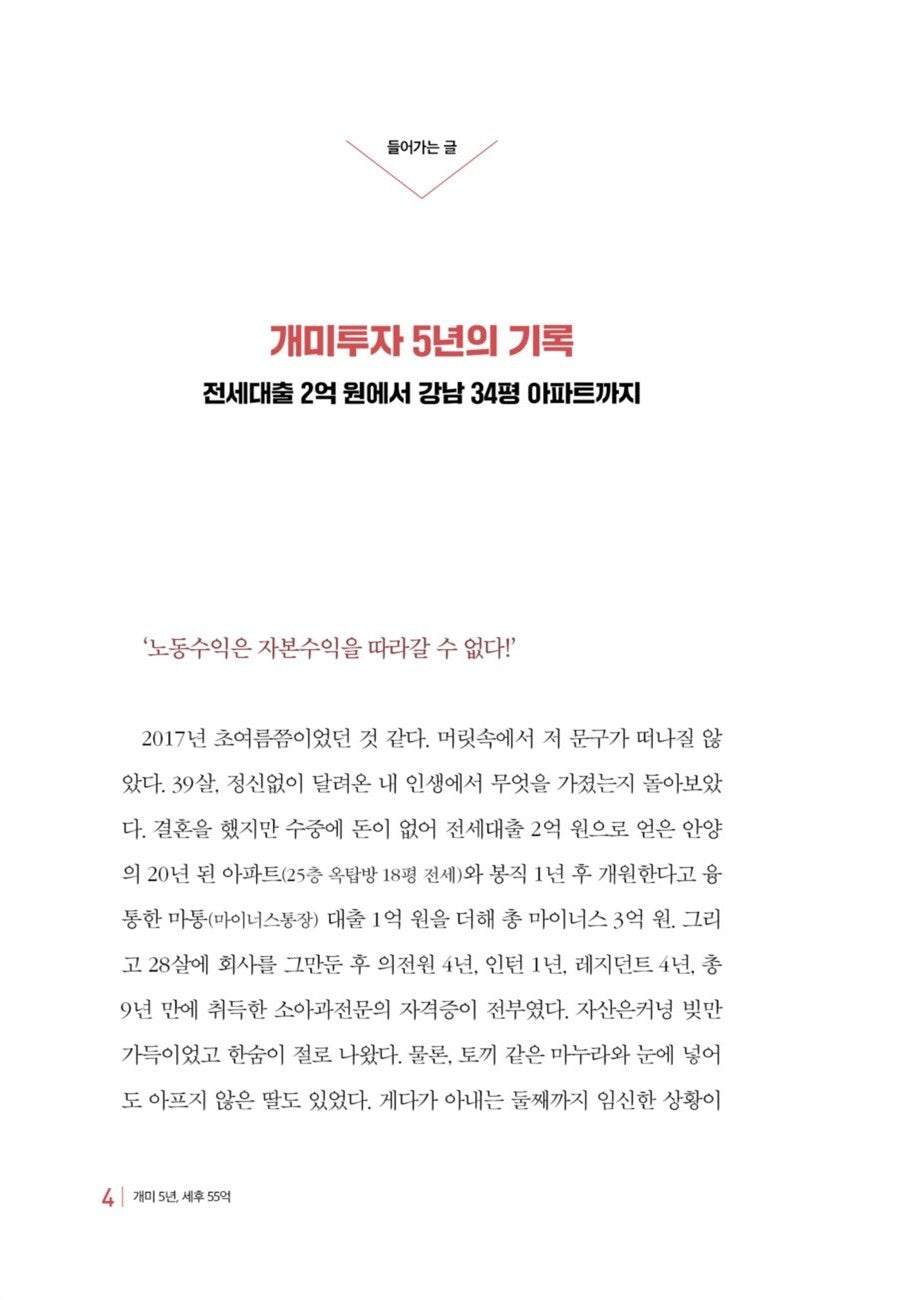 5 years as an investor, 5.5 billion won after tax by Seong Hyeon-woo Korean