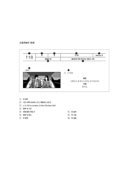 Decision to Leave Storyboard Book by Park Chan Wook (Korean)